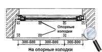 схема установки пластикового подоконника